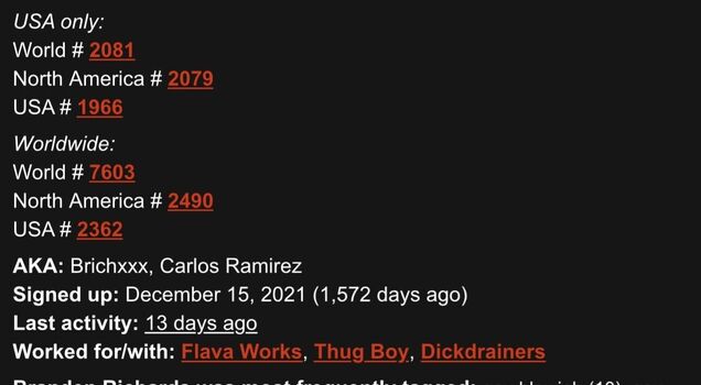 Dickdrainers  page leaked private photo uncensored HD quality